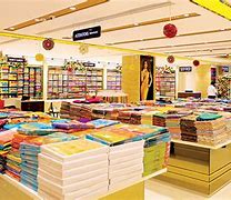 Image result for India Shopping Mall