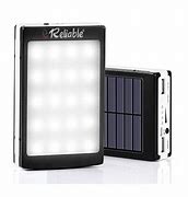 Image result for Solar Panel Charger