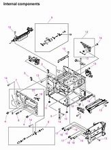 Image result for LaserJet Printers Diagrams