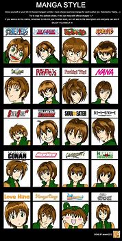 Image result for Anime Style Meme