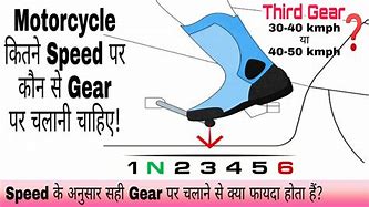 Image result for Motorcycle Gear Speeds