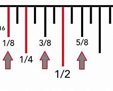 Image result for Ruler in 1 16 Inches