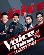 Image result for Voice of China