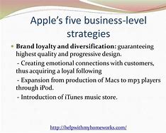 Image result for Apple Corporate Strategy
