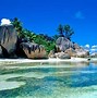 Image result for Tropical Beach Panorama
