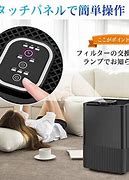 Image result for Air Purifier for Car Japan