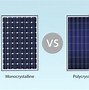 Image result for Thin Film Solar Photovoltaic