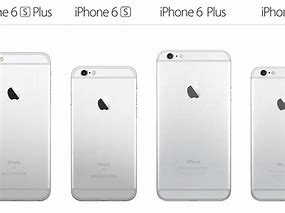 Image result for iPhone 6 and 6s Size Difference