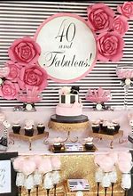 Image result for 40 Birthday Woman