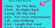 Image result for Text Message Abbreviations List