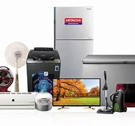 Image result for Green Appliances Market