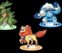 Image result for Pokemon X and Y Download for PC