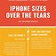 Image result for iPhone 6 Size Comparison Chart