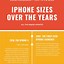 Image result for Compare iPhone 5 to 8