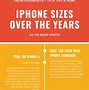Image result for iphone 6 size vs 11