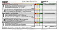 Image result for Process Checklist Template Free
