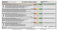 Image result for 5S and Safety Printable Check Sheets