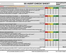 Image result for 5S Audit Form Template
