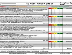 Image result for 5S Check Sheet