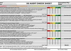 Image result for 5s Audit Sheet