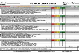 Image result for Simple 5s Audit Sheet