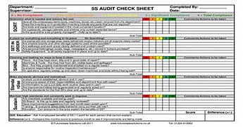 Image result for Check Sheet 3D 5S