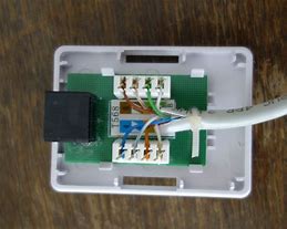 Image result for Ethernet Outlet