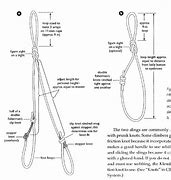 Image result for Bolt On Rope Hooks