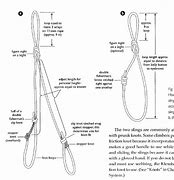 Image result for Rope Hook Grainger