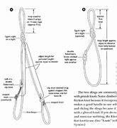 Image result for Rope End Hooks