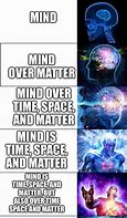Image result for Stages of Mind Meme
