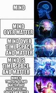 Image result for Mind Over Matter Meme