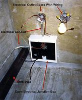 Image result for Junction Box Dimensions