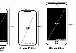 Image result for iPhone X Pro vs 8 Plus