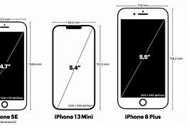 Image result for iPhone 13 Mini Next to iPhone SE