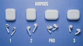 Image result for Rose Gold AirPods