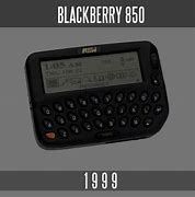 Image result for BlackBerry 850