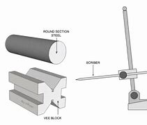 Image result for Drill Bit Angle Chart