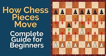 Image result for Chess Piece Moves for Kids