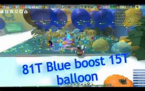 Image result for Baloon Blessing Conversion Chart