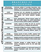 Image result for Managemeny Cost Accounting