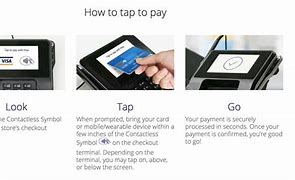 Image result for NFC Credit Card