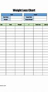 Image result for Weight Loss Competition Contract Template