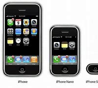 Image result for +Every iPhone Line Up
