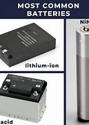 Image result for Most Common Batteries