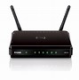 Image result for Wireless WiFi Home Router