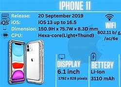Image result for Apple iPhone 11 Release Date