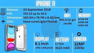 Image result for iPhone 5 Camera Specs