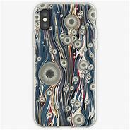 Image result for iPhone SE $20 Cover