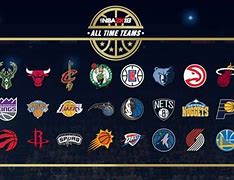 Image result for All 32 NBA Teams